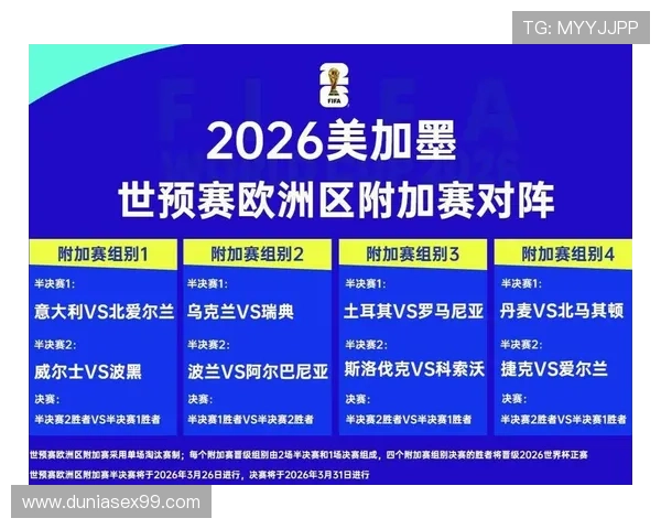 世界杯L组小组赛全部结束：四队最终成绩一览