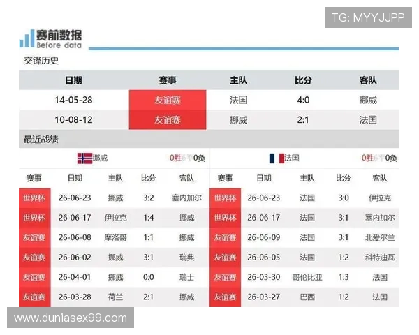 伊拉克0-5塞内加尔：世界杯I组末轮战报